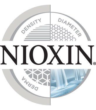 NIOXIN